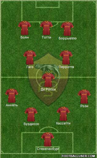 AS Roma Formation 2011