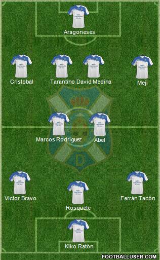 C.D. Tenerife S.A.D. Formation 2011