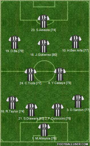 Newcastle United Formation 2011