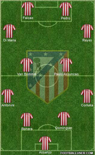 C. Atlético Madrid S.A.D. Formation 2011