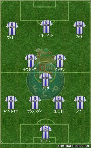 Futebol Clube do Porto - SAD Formation 2011