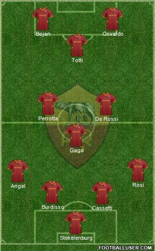 AS Roma Formation 2011