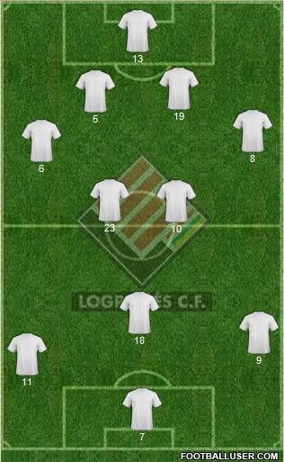 Logroñés C.F. Formation 2011