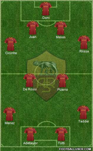 AS Roma Formation 2011