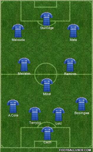 Chelsea Formation 2011