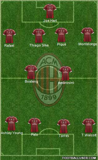 A.C. Milan Formation 2011