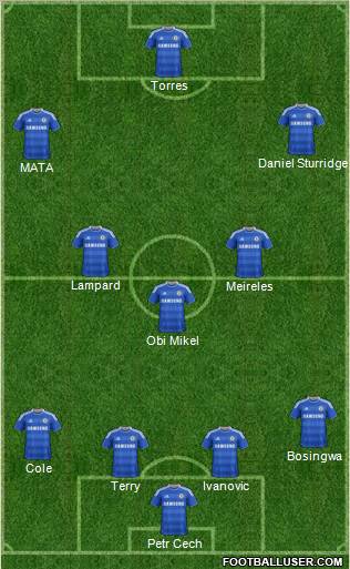 Chelsea Formation 2011