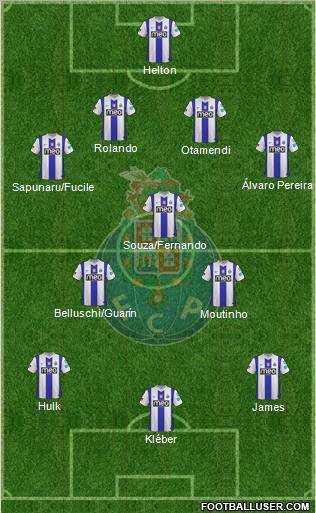 Futebol Clube do Porto - SAD Formation 2011