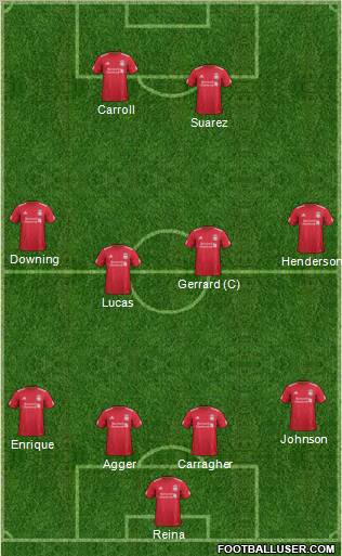 Liverpool Formation 2011