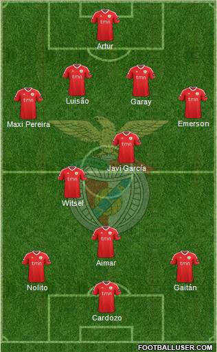 Sport Lisboa e Benfica - SAD Formation 2011