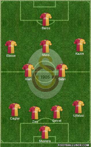 Galatasaray SK Formation 2011