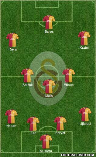 Galatasaray SK Formation 2011