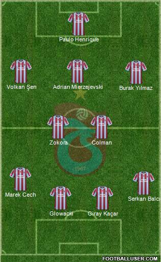 Trabzonspor Formation 2011
