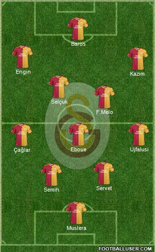 Galatasaray SK Formation 2011