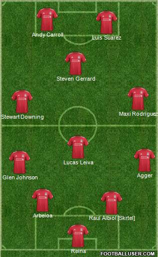 Liverpool Formation 2011