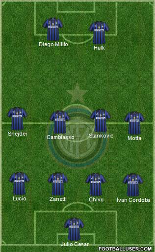 F.C. Internazionale Formation 2011