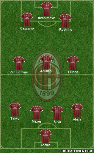 A.C. Milan Formation 2011