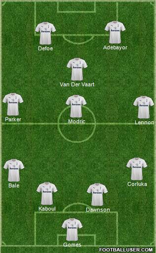 Tottenham Hotspur Formation 2011