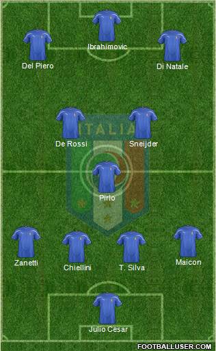 Italy Formation 2011