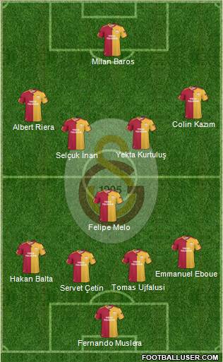 Galatasaray SK Formation 2011