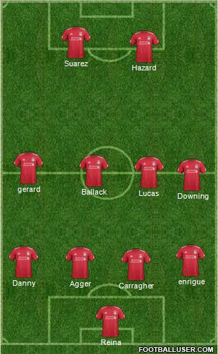 Liverpool Formation 2011