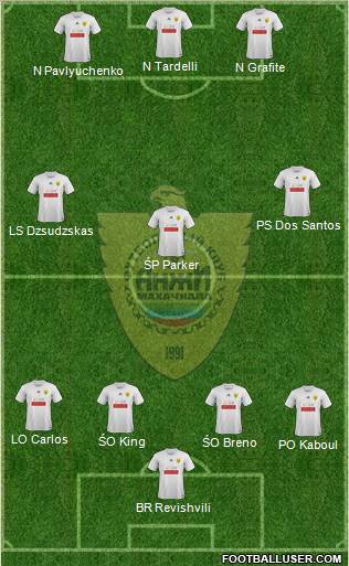 Anzhi Makhachkala Formation 2011