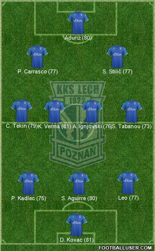 Lech Poznan Formation 2011