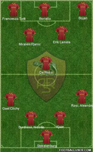 AS Roma Formation 2011