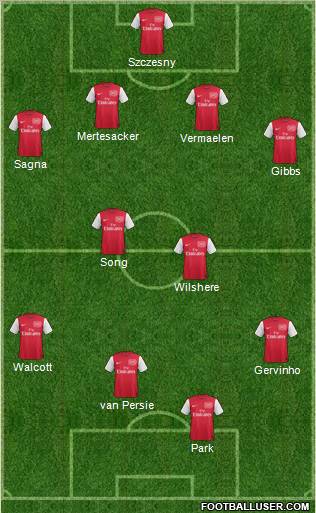 Arsenal Formation 2011