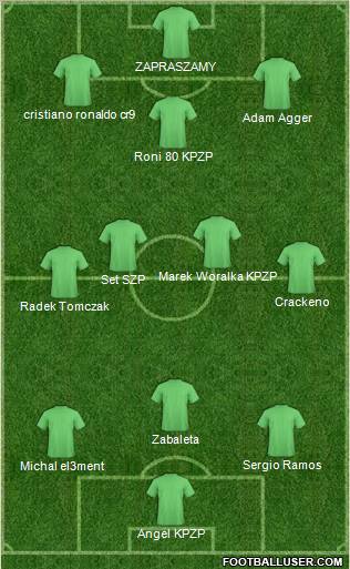 Dream Team Formation 2011