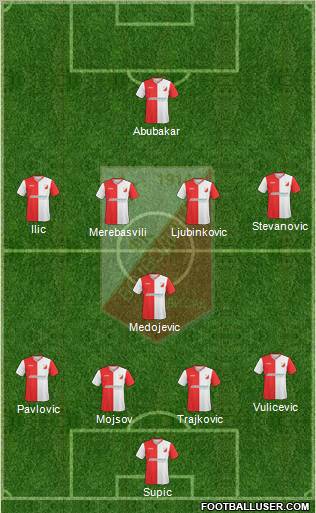 FK Vojvodina Novi Sad Formation 2011