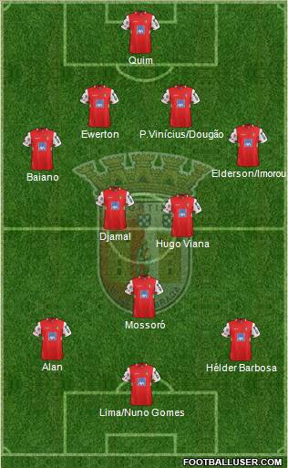 Sporting Clube de Braga - SAD Formation 2011