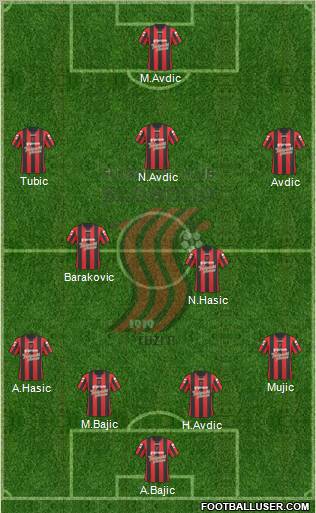 FK Sloboda Tuzla Formation 2011