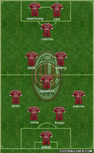 A.C. Milan Formation 2011