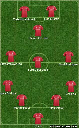 Liverpool Formation 2011