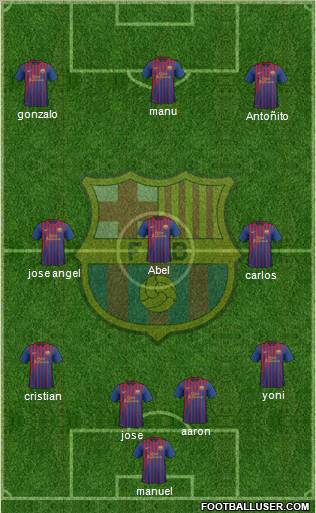 F.C. Barcelona Formation 2011
