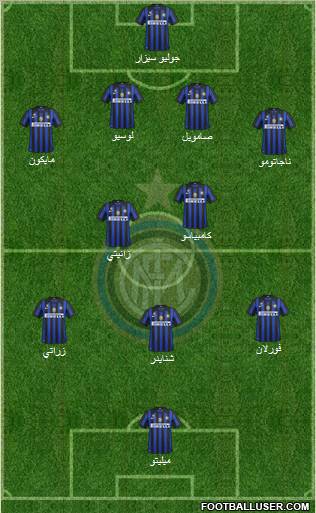 F.C. Internazionale Formation 2011