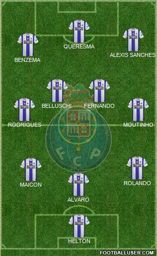 Futebol Clube do Porto - SAD Formation 2011