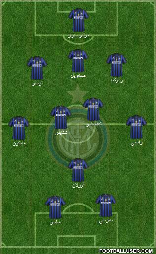 F.C. Internazionale Formation 2011