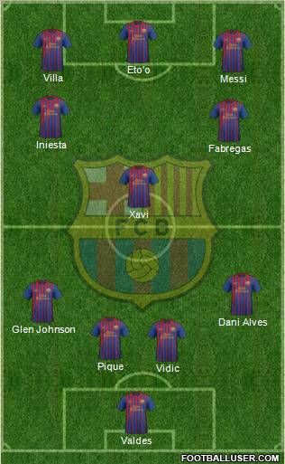 F.C. Barcelona Formation 2011