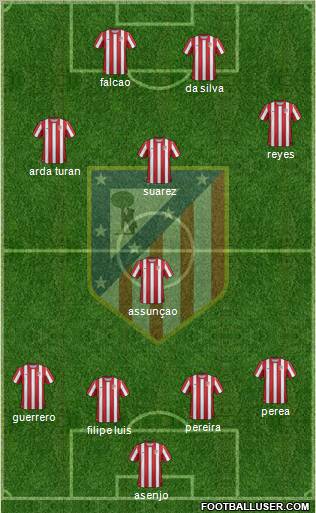 C. Atlético Madrid S.A.D. Formation 2011