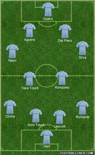 Manchester City Formation 2011
