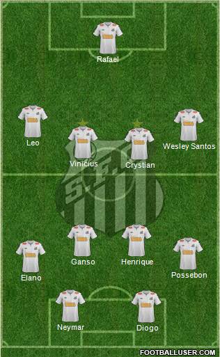 Santos FC Formation 2011