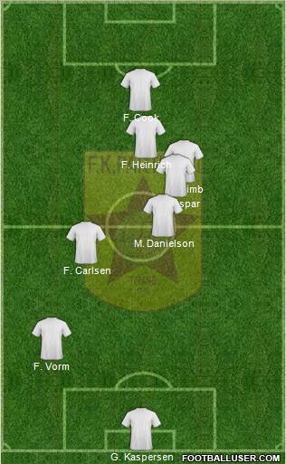 KF Partizani Tiranë football formation