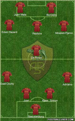 AS Roma Formation 2011