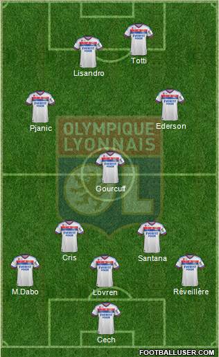 Olympique Lyonnais Formation 2011