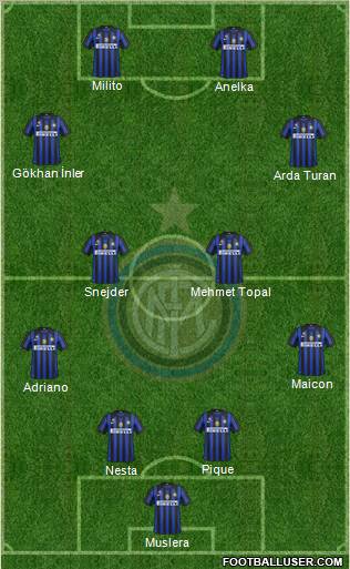 F.C. Internazionale Formation 2011