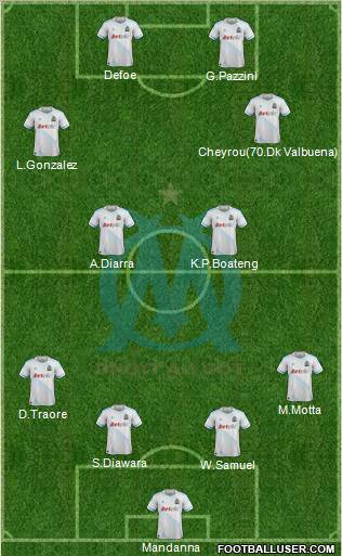 Olympique de Marseille Formation 2011