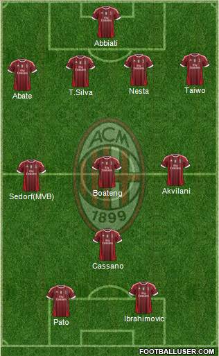 A.C. Milan Formation 2011