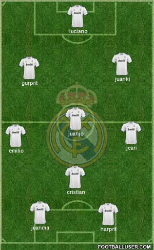 R. Madrid Castilla Formation 2011